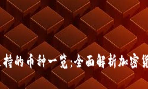 TokenIM 支持的币种一览:全面解析加密货币投资选项