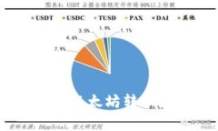 如何在imToken钱包中进行以太坊转账?详细指南与