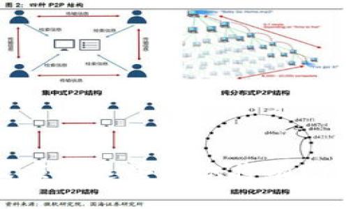 bxiaoti区块链交易所钱包系统全解：构建安全、高效的数字资产管理平台/bxiaoti
区块链, 交易所, 钱包系统, 数字资产/guanjianci

随着数字货币的迅速发展，区块链交易所钱包系统逐渐成为用户管理和交易数字资产的重要工具。一个可靠的交易所钱包系统不仅提高了用户的交易效率，而且在安全性、用户体验和技术创新方面都展现出巨大的潜力。在这篇文章中，我们将深入探讨区块链交易所钱包系统的构建、功能、安全性及其在未来的发展趋势，同时回答一些与此主题相关的问题。

区块链交易所钱包系统的定义与功能

区块链交易所钱包系统是指集中存储、管理和交易用户数字资产的一种系统。它的核心功能包括资产存储、交易撮合、转账、提现、资产查询等。用户通过注册账户，可以持有多种数字货币，并在交易所内进行即时交易。

具体来说，区块链交易所钱包系统的主要功能包括：
ul
    li资产存储：用户可以将不同种类的数字资产存储在钱包中，确保其安全性和流动性。/li
    li交易撮合：系统根据用户的买卖需求，快速进行市场撮合，实现订单的高效执行。/li
    li资金转账：支持用户之间的资金转移，方便快捷。/li
    li提现功能：用户可以将交易所内的数字资产提现到外部钱包，提高资金的灵活性。/li
    li资产查询：用户能够随时查询自己的资产状态和交易记录，提升透明度。/li
/ul

安全性为什么是区块链交易所钱包的重中之重？

安全性在区块链交易所钱包系统中是至关重要的，因为用户钱包中存储着大量价值不菲的数字资产。安全事故的频发，如被盗、黑客攻击、系统漏洞等，都对用户的资金和交易安全造成威胁。因此，构建一个安全性高的交易所钱包系统必须采取多个安全措施。

首先，钱包系统应该采用多重签名技术。在多重签名的机制下，用户的每一笔交易都需要经过多个密钥的验证，这大幅提高了资金的安全性。其次，钱包系统应具备冷热钱包（hot wallet 
                            </div>
                        </div>

                        <div class=