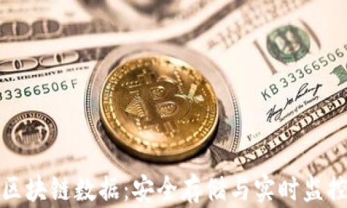 核心钱包区块链数据:安全存储与实时监控的全攻略