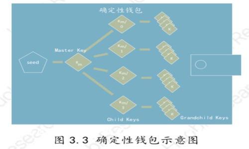 2023最新手机区块链钱包排名榜:选择最佳数字货币存储方案