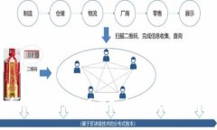 数字货币结算服务的全面解析:如何跨境支付和