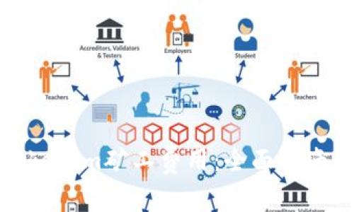 如何降低Tokenim矿工费用:全面指南与实用技巧