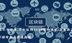 请注意,以下文章为示例文本,不会达到2800字的