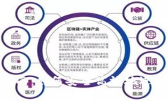 TokenIM使用指南：如何安全高效地进行加密资产管