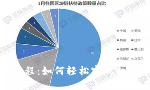 Tokenim交换教程：如何轻松实现Tokenim代币兑换