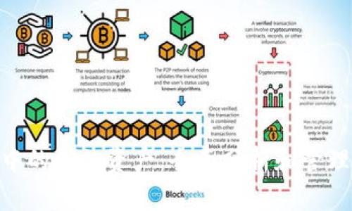 Tokenim中的我的资产:全面分析和管理加密资产