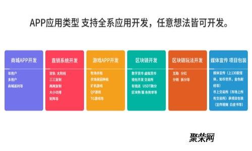 Tokenim收款限额解析:如何有效管理您的收款策略