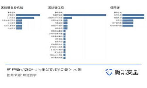 imToken不支持BCH的原因及替代方案解析
