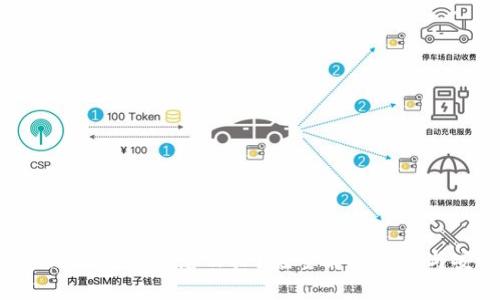 Tokenim忘记密码了怎么办?完整解决方案与安全建议