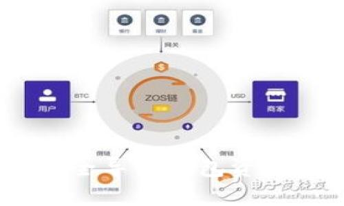 如何通过imToken安全导入钱包资产?解决资产丢失问题