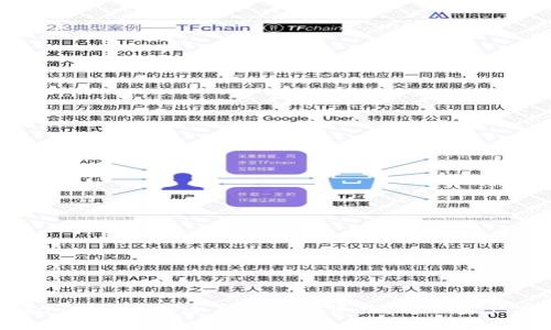 如何通过imToken安全导入钱包资产?解决资产丢失问题