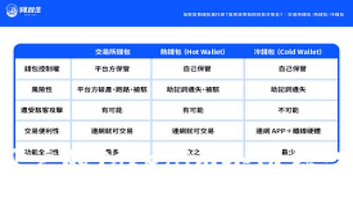 如何设计吸引用户的Tokenim小图标:实用指南与技巧