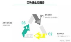 imToken交易使用全攻略:新手必看的详细教程