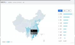 `imToken钱包被盗后,如何找回丢失的数字资产?