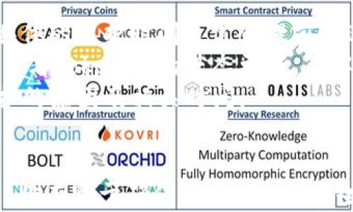 
jiaoti解决Tokenim无法登录的所有问题，全面指南/jiaoti

关键词：
Tokenim, 登录问题, 解决方案, 用户指南/guanjianci

Tokenim简介
Tokenim是一款针对数字货币交易的应用程序，凭借其用户友好的界面和强大的功能，受到越来越多用户的欢迎。平台不仅为用户提供了安全的交易环境，还支持多种虚拟货币的交易，吸引了大量的投资者和爱好者。然而，在使用过程中，部分用户常常会遇到登录问题。本文将详细探讨Tokenim无法登录的各种原因及其解决方案。

Tokenim无法登录的常见原因
用户登录Tokenim时，可能会因为多种原因无法顺利进入账户。以下列出了几种常见的原因：
ul
listrong密码错误：/strong这是最常见的原因之一。许多用户在输入密码时可能会出现拼写错误，或者在不同设备上使用了不同的密码。/li
listrong账号被锁定：/strong如果用户在短时间内多次输入错误密码，系统可能会出于安全考虑暂时锁定账号。/li
listrong网络问题：/strong网络连接不稳定或服务提供商出现问题都可能导致无法登录应用。/li
listrong应用程序错误：/strongTokenim可能会因为版本过旧或者应用内的bug导致无法正常工作，进而影响登录。/li
listrong系统维护：/strong在某些情况下，Tokenim的后台可能会进行维护或更新，影响用户正常登录。/li
/ul

如何解决Tokenim登录问题？
接下来的部分将介绍解决Tokenim登录问题的一些有效方法：
h41. 检查用户名和密码/h4
首先，确保您输入的用户名和密码完全正确。可以尝试重置密码，确保使用最新的密码进行登录。Tokenim通常会提供密码找回功能，用户可以通过注册邮箱或手机号码来重置密码。

h42. 解除账号锁定/h4
如果您的账号因多次输入错误密码而被锁定，通常需要等待一段时间后才能再次尝试登录。某些平台提供了解锁功能，可以通过客服申请解除锁定。

h43. 检查网络连接/h4
确保您的设备连接稳定的网络。如果是WiFi，尝试重启路由器；如果是移动数据，可以尝试切换不同的网络

h44. 更新应用程序/h4
确保您的Tokenim应用是最新版本，访问应用商店查看是否存在可用的更新。如果有，则更新应用，并重新尝试登录。

h45. 清除缓存和数据/h4
在手机设置中清除Tokenim的缓存和应用数据，这样可以解决一些因数据积累导致的登录问题。注意，清除缓存可能会导致您需要重新登录。

h46. 注意官方公告/h4
访问Tokenim的官方网站或其社交媒体页面，查看是否有关于系统维护的信息。如果在此期间您尝试登录，很可能会遇到问题。

常见问题解答

问题一：为什么Tokenim显示“网络错误”？
当您尝试登录Tokenim时，遇到“网络错误”提示的情况，可能是由于您的设备与Tokenim服务器之间存在连接问题。这种情况有可能由网络提供商的问题、路由器故障或使用公共WiFi而造成。在这种情况下，您可以尝试以下几种解决方法：
ul
listrong检查您的网络连接：/strong确保您的设备连接到一个稳定且快速的网络。您可以尝试切换到另一种网络，或重启路由器。/li
listrong重启设备：/strong有时候，只需重启您的手机或电脑，就能解决许多临时性的网络连接问题。/li
listrong使用VPN：/strong在一些情况下，网络限制或地域限制可能会影响您的登录。使用VPN可能会解决您的网络问题。/li
/ul
如果这些方法都无法解决问题，建议联系客服，获取进一步的帮助和支持。

问题二：能否在不同设备上登录Tokenim？
许多用户可能会问：“我可以在手机和电脑上登录同一个Tokenim帐户吗？”答案是肯定的，Tokenim允许用户在多种设备之间进行切换，只要您有网络连接并使用正确的账户信息登录。然而，一些安全措施可能会限制同时登录的设备数量，尤其是在同一时间内。如果要在不同设备上同时登录，您需要确保不会违反Tokenim的使用条款。这可能包括：
ul
listrong确保账号安全：/strong尽量不要在公共设备上登录，或分享您的登录信息，以避免安全隐患。/li
listrong定期修改密码：/strong保证账户安全，避免因盗用而造成损失。/li
listrong启用双因素认证：/strong如果Tokenim支持双重验证，确保启用此功能，这将为您的账户提供额外的保护。/li
/ul
通过这些措施，您可以在多个设备上安全地使用Tokenim进行数字货币交易。

问题三：如何重置Tokenim密码？
如果您忘记了Tokenim账户的密码，可以通过简单的步骤来重置。根据Tokenim的用户界面，以下是一般的密码重置流程：
ol
li在登录界面，点击“忘记密码？”链接。/li
li输入注册时使用的邮箱或手机号码，Tokenim会发送一个密码重置链接到该邮箱或手机。/li
li按照邮件或短信里提供的指示进行操作。/li
li您将被要求设置一个新密码，请确保新密码强度足够高，以保障账户安全。/li
li重置完成后，返回登录界面，用新密码登录。/li
/ol
请注意，务必使用您的安全邮箱或手机号码，以确保您能顺利接收到重置链接。此外，重置密码后，建议您定期更新密码，增强账户安全性。

问题四：Tokenim是否有客服支持？
Tokenim提供了多个渠道供用户联系客户服务。大多数数字货币交易平台都有专门的客服支持团队，可以帮助用户解答疑问和解决技术问题。以下是一些常见的联系客服方式：
ul
listrong在线客服：/strong在Tokenim的官方网站上通常有在线客服系统，可以实时与客服代表交流，获得帮助。/li
listrong邮件支持：/strong用户可以通过发送邮件到Tokenim的官方客服邮箱，报告问题或寻求技术支持。通常会有专人回复。/li
listrong社交媒体：/strongTokenim在各大社交媒体平台上活跃，用户可以通过社交媒体平台联系他们，获得相关信息或支持。/li
/ul
确保提供详尽的信息，便于客服快速理解并解决问题。如果问题复杂，可能需要更长的时间来处理。

问题五：Tokenim的安全性如何？
Tokenim致力于为用户提供一个安全的交易环境。平台采取多种措施确保用户的资金和数据安全，包括：
ul
listrong加密技术：/strongTokenim采用行业标准的加密技术，以保护用户的数据传输安全。交易和个人信息在传输过程中均会被加密，防止数据被拦截。/li
listrong双重认证：/strong用户可以启用双重认证作为额外的安全步骤。在登录时，系统将要求输入一个通过手机短信或App生成的验证码。/li
listrong冷钱包存储：/strongTokenim将大部分资金存储在冷钱包中，避免受到网络攻击。只有小部分资金存储在热钱包中以供交易使用。/li
/ul
虽然Tokenim具备高水平的安全措施，但用户自身也要采取一些基本的安全措施，如定期更新密码，不随意分享账户信息等。

问题六：Tokenim的系统维护频率如何？
Tokenim会定期进行系统维护，以确保平台的稳定性和安全性。这种维护可能包括软件更新、漏洞修复、服务器维护等。维护期间，用户可能会暂时无法登录，但具体的维护时间通常会提前通过邮件或社交媒体通知用户。
维护的频率取决于平台的使用情况和技术更新需求，一般来说，Tokenim会在交易活跃度较低的时间段进行维护，以减少对用户的影响。在维护期间，用户可以查看Tokenim的状态更新，了解维护的时长和内容。
要确保不会错过任何重要信息，建议用户定期关注Tokenim官方的公示渠道。这样，如果您在要使用Tokenim期间无法登录，便不会感到困惑，能够及时了解维护的原因及相关时间。

总结
Tokenim的登录问题可能源于多方面，用户们可以通过本文介绍的多种解决方案来排查和解决遇到的问题。保持良好的安全意识，并了解如何应对常见的问题，将有助于确保Tokenim的安全顺畅使用。如果问题依然存在，及时联系Tokenim的客服团队将是最佳选择。