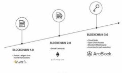 全面解析巴比特官网及莱特币钱包的使用与选择