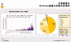 Tokenim与波宝钱包对比评测:哪个更适合你?