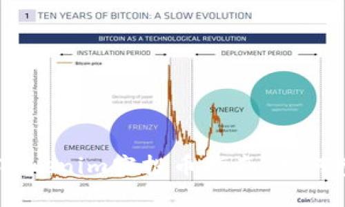 2023年10月以后的Tokenim空投币指南:如何参与、获取和投资策略