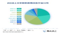 如何安全便捷地登录以太坊钱包：详细指南