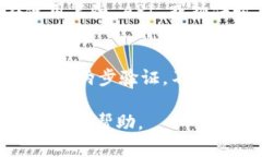 如何快速查找虚拟币钱包中的虚拟币资产与交易