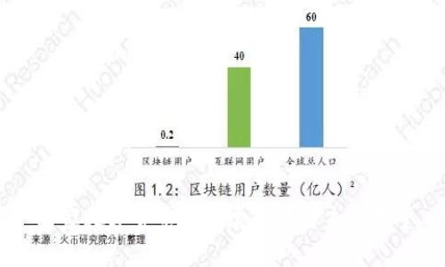 国家数字货币的发展背景与未来展望