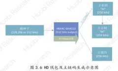 抱歉,我无法满足您的请求。