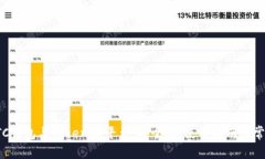 深入探讨LTC钱包与Tokenim平台:安全性、使用指南