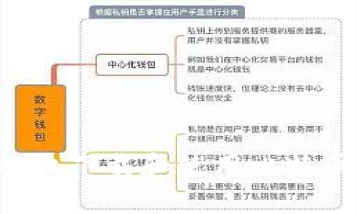 如何在华为手机上下载和使用比特币钱包:完整指南