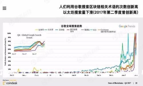 深入了解冷钱包:数字钱包Tokenim的安全性与使用指南