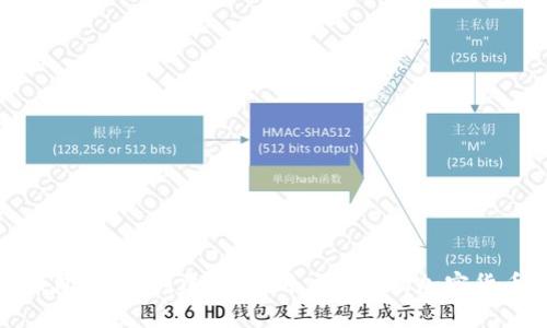 以太坊Web钱包开发:创建安全、用户友好的加密货币钱包的指南