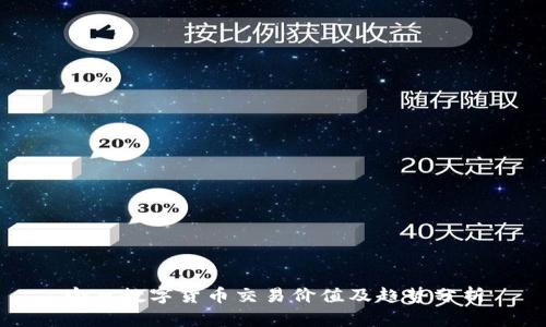 今日数字货币交易价值及趋势分析