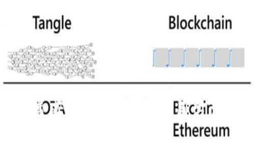 如何免费获取数字货币:实用方法与技巧