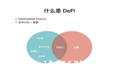 Tokenim:了解分布式钱包的未来