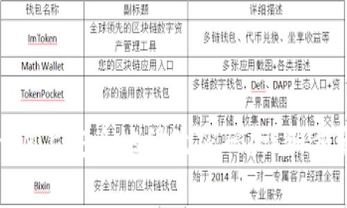 如何在TokenIM上安全地修改密码：详细步骤与注意事项