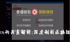 以太坊与imToken的关系解析:深度剖析区块链钱包