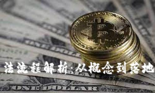 数字货币立法流程解析:从概念到落地的全面指南