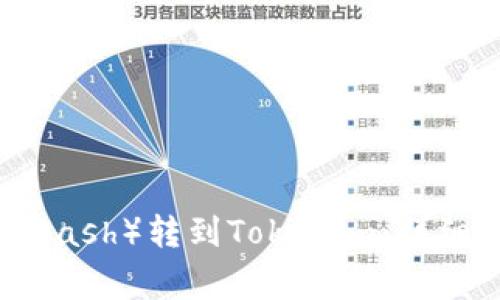如何将BCC(Bitcoin Cash)转到Tokenim:详细指南与常见问题解答