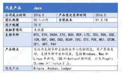 区块链钱包如何变现：简单攻略与实用技巧