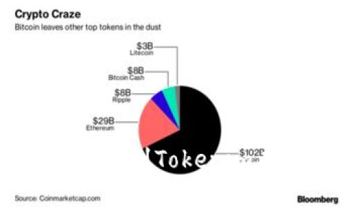 如何解决NFT转移到Tokenim未到账的问题？