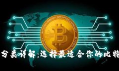 比特币钱包分类详解：选择最适合你的比特币存