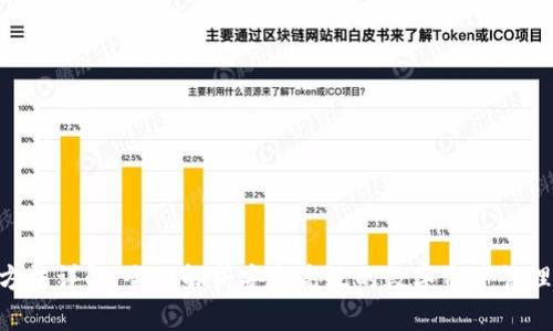 : TokenIM方法详解：全面解析安全高效的数字资产管理与交易策略