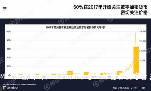 IMTT深度解析:Tokenim平台上的重要数字资产