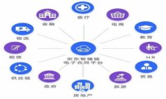 如何成功发行自己的数字货币：全面指南