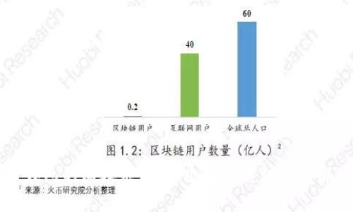 区块链钱包的有效应用：从个人理财到企业解决方案