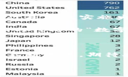 央行数字货币（CBDC）是一种由国家中央银行发行的数字形式的法定货币。它是一种全新的货币形式，旨在满足现代经济中对快速和安全交易的需求。随着数字支付技术的飞速发展，各国央行正在加紧研究和推广数字货币。那究竟，央行数字货币有什么优缺点？它将如何影响我们的生活和未来的金融体系？

央行数字货币的基本概念

简单来说，央行数字货币就是我们平时用纸币和硬币支付的“电子版”。与传统的数字支付方式（比如支付宝、微信支付）不同，央行数字货币是由国家背书的法定货币，具有更高的安全性和稳定性。央行数字货币不仅可以用来进行消费，还可以用于转账、储蓄和投资，功能多样。

目前，世界上不少国家的央行都在积极探索数字货币的发行，比如中国的数字人民币（DCEP）、欧洲央行的数字欧元、美国的数字美元等。这些尝试不仅是应对日益增长的虚拟货币风险，也是为了推动金融科技创新。

央行数字货币的优势

首先，安全性是央行数字货币的一大优势。由于它由国家中央银行发行，具有法定货币的性质，这意味着其价值更为稳定，能够有效抵御市场风险。同时，数字货币的交易过程经过加密，能够有效降低诈骗和盗用风险。

其次，央行数字货币能够提高交易效率。在传统的银行体系中，跨境支付通常需要几天时间，且手续费昂贵，而数字货币的即时性可以大大缩短这一过程，降低交易成本。

此外，央行数字货币还有助于金融普惠。许多国家的农村及偏远地区的居民无法便捷地接触到银行系统，数字货币的普及能够使他们更容易地进行金融交易，提升他们的生活水平。

央行数字货币的挑战

虽然央行数字货币有许多优点，但它也面临不少挑战。最显著的挑战之一就是隐私问题。由于央行数字货币的交易信息几乎都是实时记录，因此如何保护用户的个人隐私变得尤为重要。如果央行能够完全追踪每一笔交易，那个人信息的泄露与滥用的风险也随之提高。

另外，央行数字货币可能对商业银行的运营带来冲击。传统银行在生态系统中扮演着中介的角色，而一旦人们普遍接受央行数字货币，传统银行的存款和贷款业务可能受到冲击，进而影响整个金融市场的稳定。

央行数字货币对生活的影响

央行数字货币的普及将深刻影响我们的日常生活。首先，消费习惯的改变是必然的。想象一下，以后我们出门再也不需要带钱包，只需手机扫一扫，就能完成支付。这种便捷的体验或许会改变我们的购物方式，甚至可能推动无现金社会的到来。

其次，网络安全的问题也会更加被重视。数字货币的广泛使用意味着我们越来越多的财务信息会在网络中流动。一旦系统遭到攻击，造成的损失可能是巨大的。因此，如何确保这类数字货币系统的安全性，成为各国央行亟需解决的问题。

各国的数字货币进展

作为数字货币最为领先的国家，中国的数字人民币在测试阶段已显示出良好的应用前景。在多个城市的测试中，数字人民币的交易表现迅速且顺畅。值得一提的是，中国的数字人民币不仅限于国内支付，还有望进一步扩展到跨境支付领域。

而在欧洲，数字欧元也在规划之中，欧洲央行正积极采集民众对这一项目的意见，力求在保障安全及隐私的前提下，推出符合用户需求的数字货币方案。

未来展望

央行数字货币的未来充满不确定性，但它再一次证明了数字化革命的浪潮势不可挡。随着技术的发展，金融市场必将发生巨大的变化。如何合理设计并有效实施央行数字货币，将是各国央行面临的重要任务。

如今，我们还年轻，可能无法完全预见数字货币将如何重塑金融生态，但可以相信的是，央行数字货币将成为我们最重要的金融工具之一，推动个人与经济的“数字化进程”，让我们的生活越来越便利。

总结

央行数字货币作为新兴的金融工具，承载着未来金融体系变革的使命。尽管面临着诸多挑战，但它的优势无疑为我们提供了更多选择。随着科技的不断进步，期待央行数字货币能够更加成熟，并为我们未来的生活方式带来更多的便利和可能性。

央行数字货币是什么？它将如何影响我们的未来？