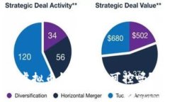 虚拟币钱包究竟可控吗？