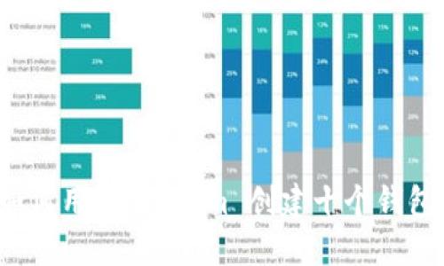 如何用 Tokenim 创建十个钱包？