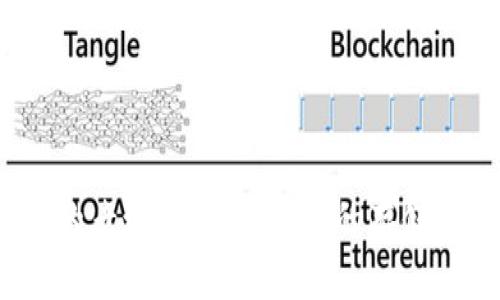 

  如何使用Tokenim支持的硬件钱包来保障你的数字资产安全？ / 

 guanjianci Tokenim, 硬件钱包, 数字资产, 安全性, 加密货币 /guanjianci 

什么是硬件钱包？为什么选择它？

在数字货币和区块链技术日益发展的今天，越来越多的人开始关注如何保护自己的数字资产。提到资产的安全，硬件钱包这个词自然不容忽视。硬件钱包是一种专门设计用于存储私钥的设备，它将用户的私钥保存在离线状态，避免了在线钱包面临的各种风险。

那么，选择硬件钱包的理由是什么呢？简单来说，就是安全。硬件钱包通过离线存储、强加密算法和多重身份验证等手段，为数字资产提供了一个更为安全的存储选项。对那些持有大量加密货币的用户来说，使用Tokenim等支持的硬件钱包，可以有效降低被盗的风险。

如何选择适合的硬件钱包？

在选择硬件钱包时，首先要考虑其支持的币种、口碑和安全功能。Tokenim支持多种主流加密货币，包括比特币、以太坊等，这对于投资多元化的用户非常友好。此外，认真了解用户的评价和反馈也非常重要，因为潜在的使用问题往往藏在用户的真实体验中。

同时，硬件钱包的使用界面、操作流程等也要考虑在内。一个用户友好的界面能够让你在进行各种交易时更加方便。而操作流程也应该尽可能简单，降低使用难度，总体来说，用户对于硬件钱包的使用体验会影响到他们的选择。

Tokenim硬件钱包的初步设置

如果你选择了Tokenim的硬件钱包，祝贺你！接下来让我们一起看看如何进行初步设置。首先，确保你购买的硬件钱包是正品，可以通过官方网站或授权的零售商进行购买。

收到钱包后，按照说明书进行设置。一般情况下，你需要下载相应的应用程序，通常该APP可以在手机或电脑上使用。连接完成后，你需要创建一个新的钱包，通常会生成一组助记词，这些助记词是非常关键的，务必要妥善保管，切勿泄露给他人。

备份与恢复

在提到安全时，备份你的钱包是一项必不可少的工作。将助记词写在纸上，妥善保存，并避免电子设备的存储，因为一旦你的设备被黑客攻击，所有信息都可能泄露。

如果不幸的是，你的硬件钱包意外损坏或者丢失，不用担心，使用助记词可以方便地恢复你的钱包。但是，请记住，只有助记词才能恢复钱包，因此确保其绝对安全。对此，可以考虑在不同的地方保留几份备份。

日常使用硬件钱包的注意事项

在日常使用Tokenim硬件钱包时，还是有一些注意事项需要牢记。首先，定期检查钱包的固件更新，有些时候，厂商会推出更新以增强安全性和功能，确保钱包始终处于最佳状态。

其次，尽量避免在公共场合使用硬件钱包，特别是连接计算机或智能设备时。临时使用公用网络或者设备很可能会遭遇网络攻击，因此最安全的方式是尽量在个人环境中进行操作。

交易步骤

交易是使用Tokenim硬件钱包的重要部分。在进行交易前，你需要确保钱包与电脑或手机成功连接。然后，根据你所在的应用程序，按提示输入交易信息。

在确认交易前，务必检查所有细节，包括收款地址、金额等。接下来，通过硬件钱包的确认按钮进行交易，按照提示进行安全性验证。在成功交易后，可以在钱包应用中查看最新余额情况。

硬件钱包与软件钱包的比较

或许你会问，硬件钱包真的有必要吗？与软件钱包相比，硬件钱包的安全性显然更高。软件钱包虽然使用便捷，但因其连接互联网而容易受到攻击，特别是针对资金较多的用户来说，风险更大。

然而，软件钱包在便捷性上确实要优于硬件钱包，随时随地都可以进行交易。因此，许多用户选择将部分资金存放在软件钱包中进行日常交易，而另一部分资金则放在硬件钱包中以确保安全。

总结

通过这篇文章，希望你对Tokenim硬件钱包的使用有了更加深入的了解。无论你是刚入门的数字资产新手，还是有经验的老玩家，选择合适的存储工具是至关重要的。

无论使用哪个硬件钱包，保持良好的使用习惯、定期备份和关注安全性都是关键。在这个数字资产飞速发展的时代，希望大家都能安全、安心地享受这波区块链的浪潮！
