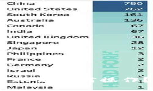 imToken站内转账该如何操作？你准备好了吗？